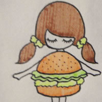 另类搞怪的非主流微信头像 世界是扭曲的吗