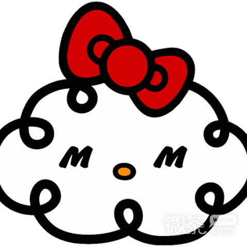 hello kitty精美可爱微信卡通头像近百张