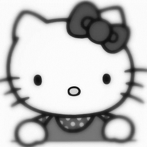 hello kitty精美可爱微信卡通头像近百张