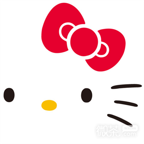 hello kitty精美可爱微信卡通头像近百张