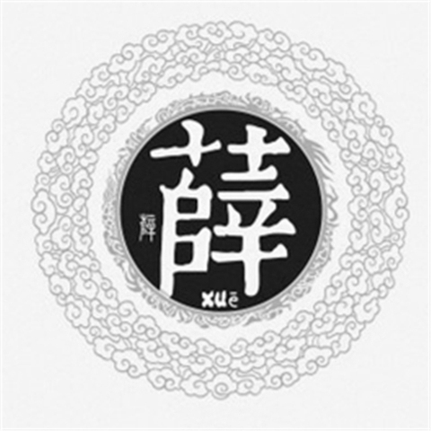 姓氏微信个性头像合集  你的名字我的姓氏