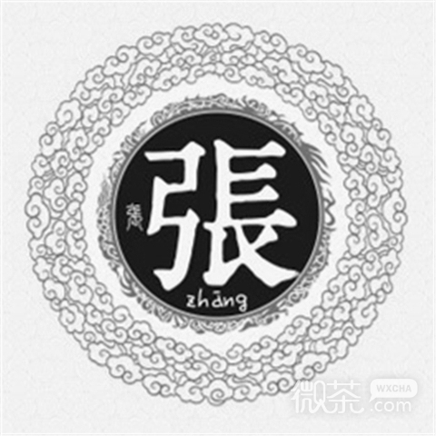 姓氏微信个性头像合集  你的名字我的姓氏
