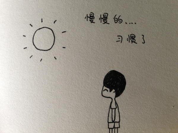 手绘文字配图  孤独的我