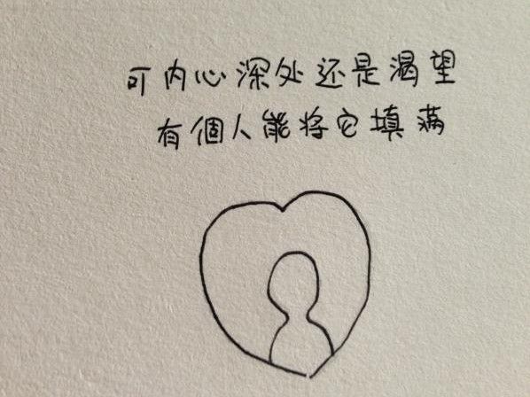 手绘文字配图  孤独的我