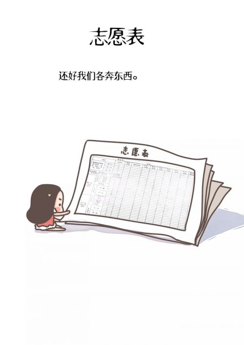 校园青春微信带字卡通图片  怀念逝去的旧时光