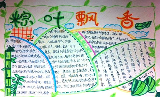 端午节手抄报微信图片 粽叶飘香