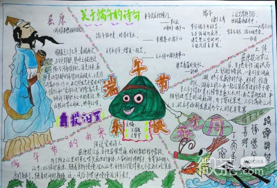 端午节手抄报微信图片 粽叶飘香