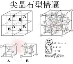 微信懵逼系列表情包 一元二次方