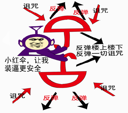 2018微信群聊装逼专用天线宝宝表情包合集下载
