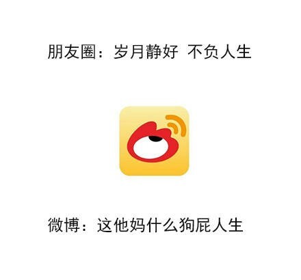 微博上的你和朋友圈上的你微信搞笑朋友圈配图