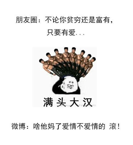 微博上的你和朋友圈上的你微信搞笑朋友圈配图
