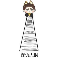血海深仇微信恶搞斗图表情包