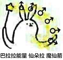 巴拉拉小魔仙全身变变变微信恶搞表情包