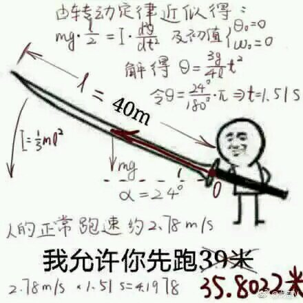 戏精微信恶搞傻屌斗图表情包