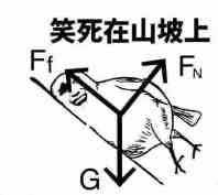 紧张恶搞群聊杂图微信表情包