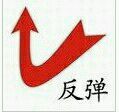 好变态微信恶搞群聊杂图表情包