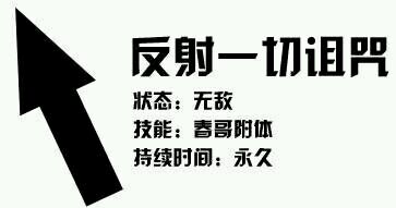 好变态微信恶搞群聊杂图表情包