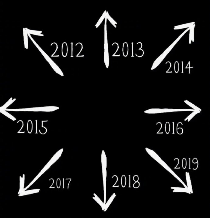 爆笑恶搞微信杰尼龟我是废物表情包