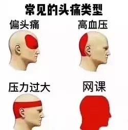 隔离期间斗图专用的微信带字表情包