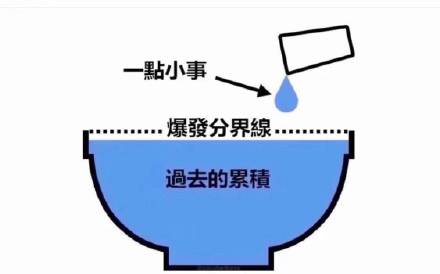 你在微信恶搞斗图表情包