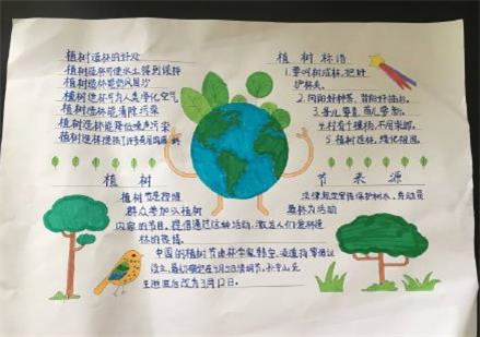 简单好看的微信植树节手抄报图片