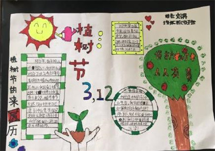 简单好看的微信植树节手抄报图片