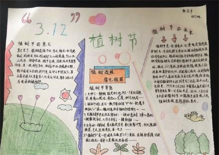 简单好看的微信植树节手抄报图片