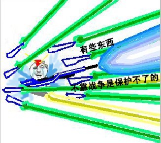 吃惊恶搞斗图微信表情包