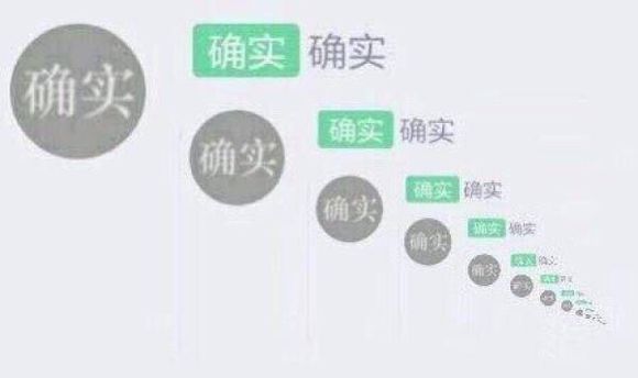搞笑有个性的微信套娃表情包