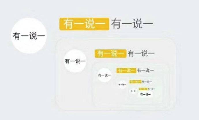 搞笑有个性的微信套娃表情包