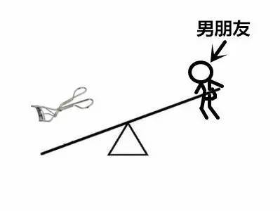 男朋友的地位系列微信搞笑表情包