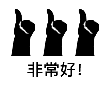 好!很好!非常好!微信表情包