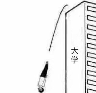 你要气死我微信恶搞斗图表情包