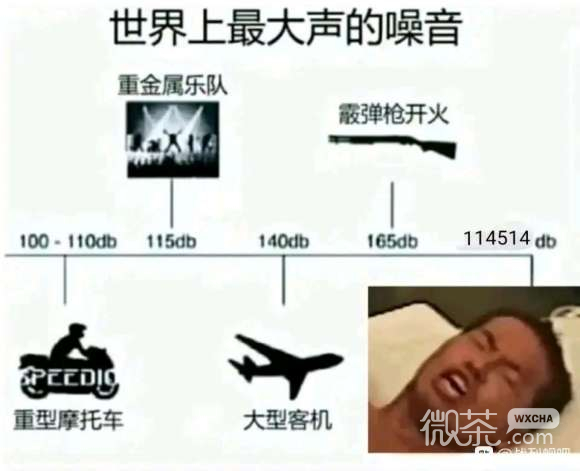 微信恶搞迷惑表情包