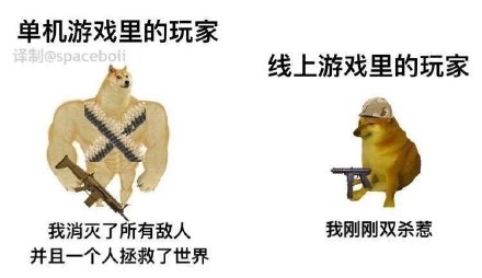 肌肉 doge 与小废狗表情包