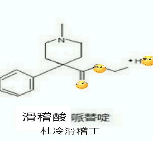 微信搞笑学科表情包
