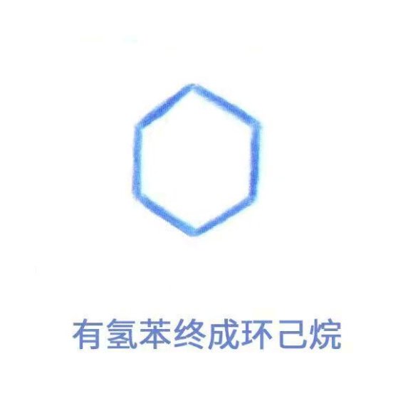 微信搞笑学科表情包