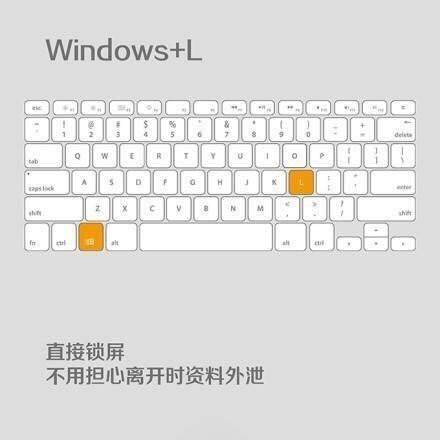 实用的电脑办公快捷键素材图片