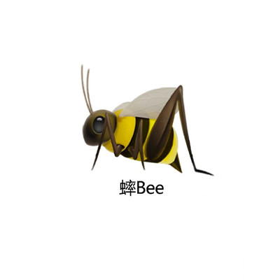 你是啥bee趣味表情包合集