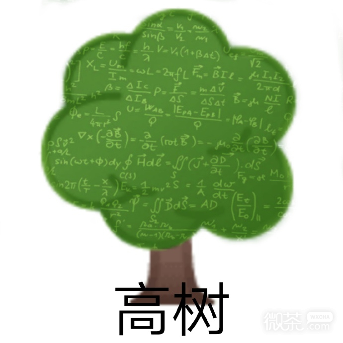 植树节搞笑微信表情包