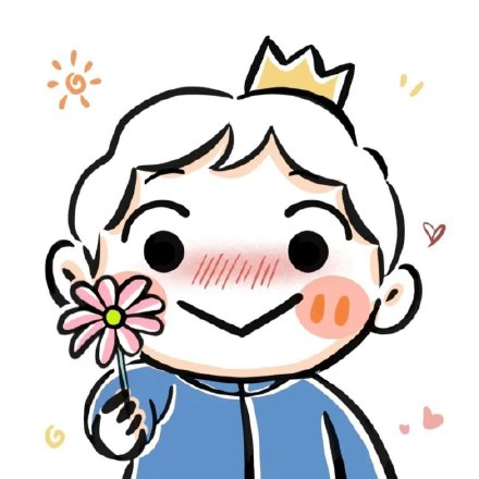 手绘《国王排名》超可爱的波吉微信头像