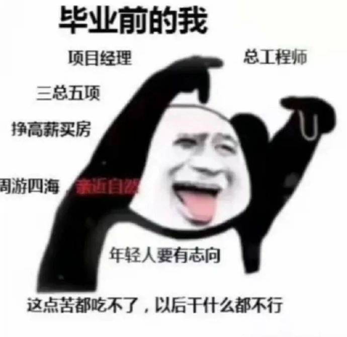 最新沙雕熊猫头微信表情包