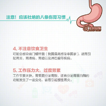护胃养胃实用小知识微信素材图片