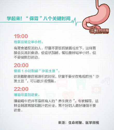 护胃养胃实用小知识微信素材图片