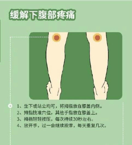 实用按摩手法微信素材图片