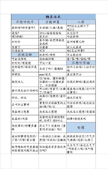 万能回复话术微信聊天背景图