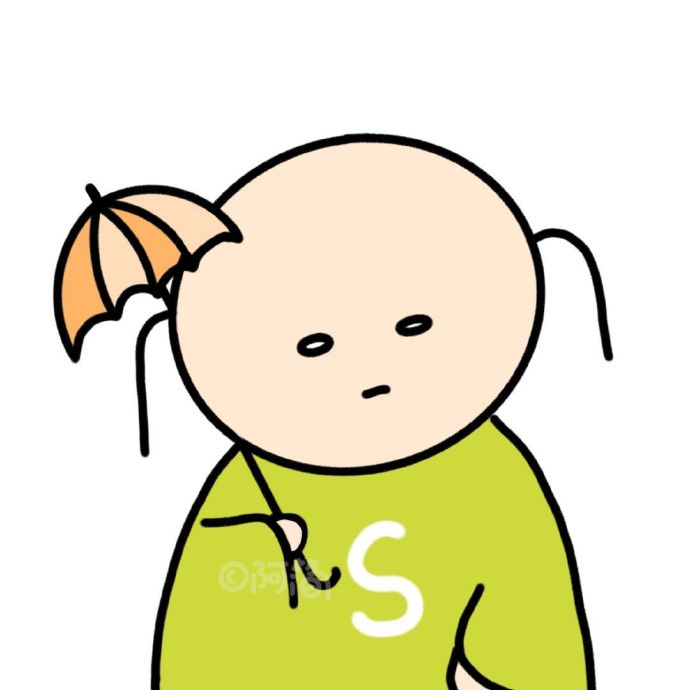 搞怪手绘字母微信头像