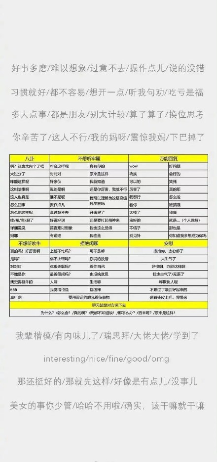 万能回复话术微信聊天背景图