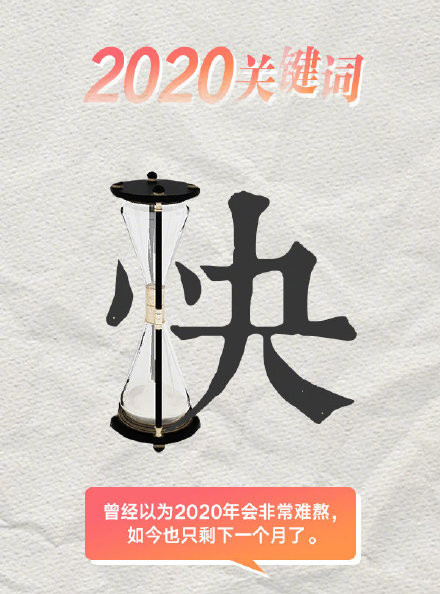 2020关键词微信素材图片