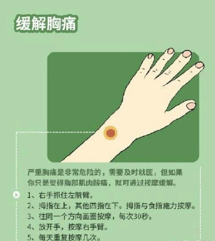 实用按摩手法微信素材图片